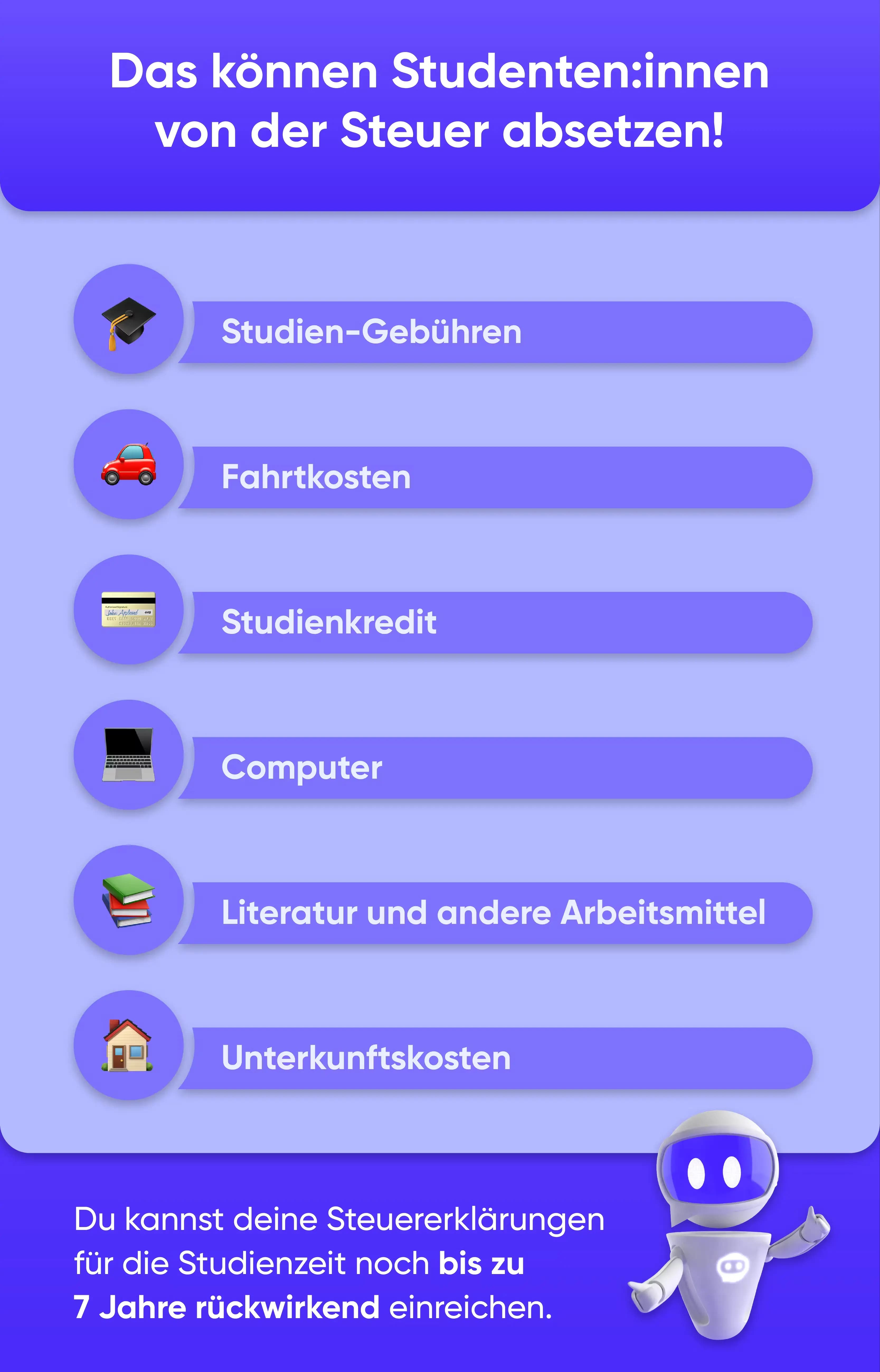 Infografik mit den absetzbaren Kosten als Student