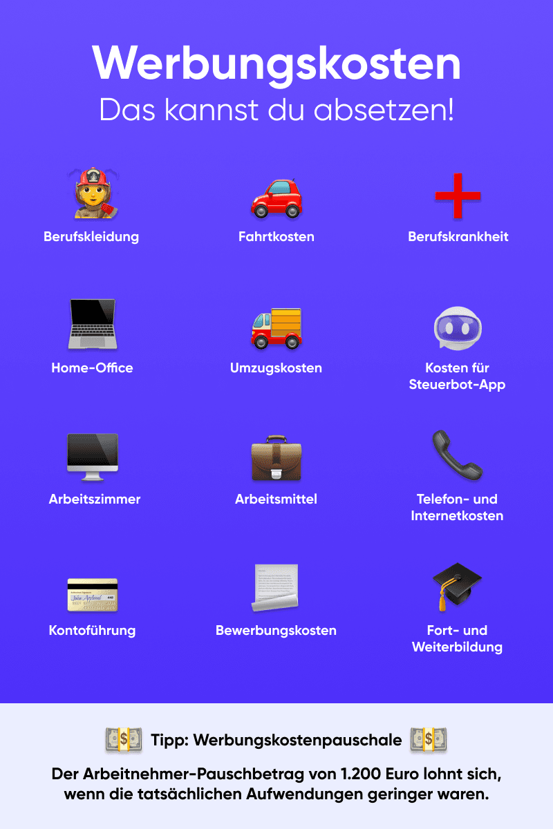 Werbungskosten.png