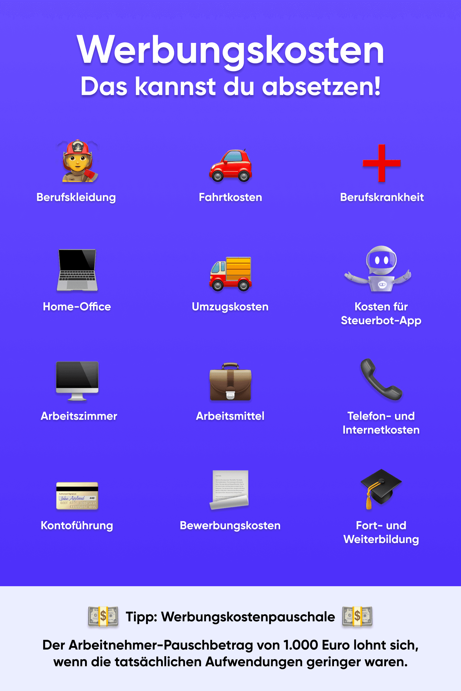 Was sind Werbungskosten? Wie kann ich sie absetzen? Tipps & Tricks ...